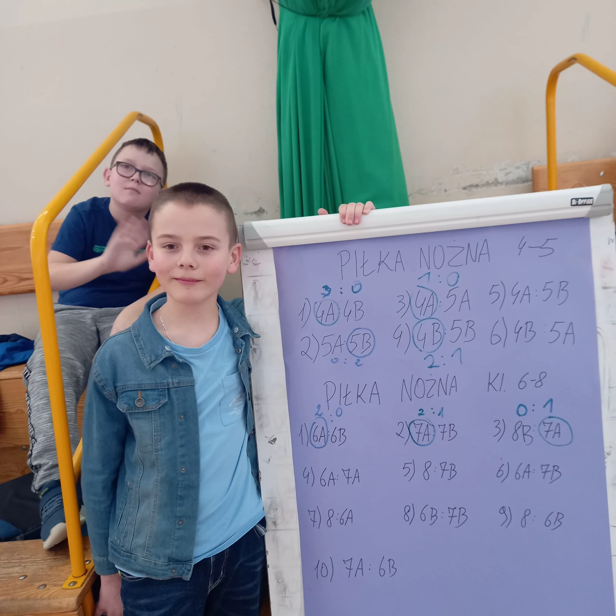 Zdjęcie 15 z albumu Wio3