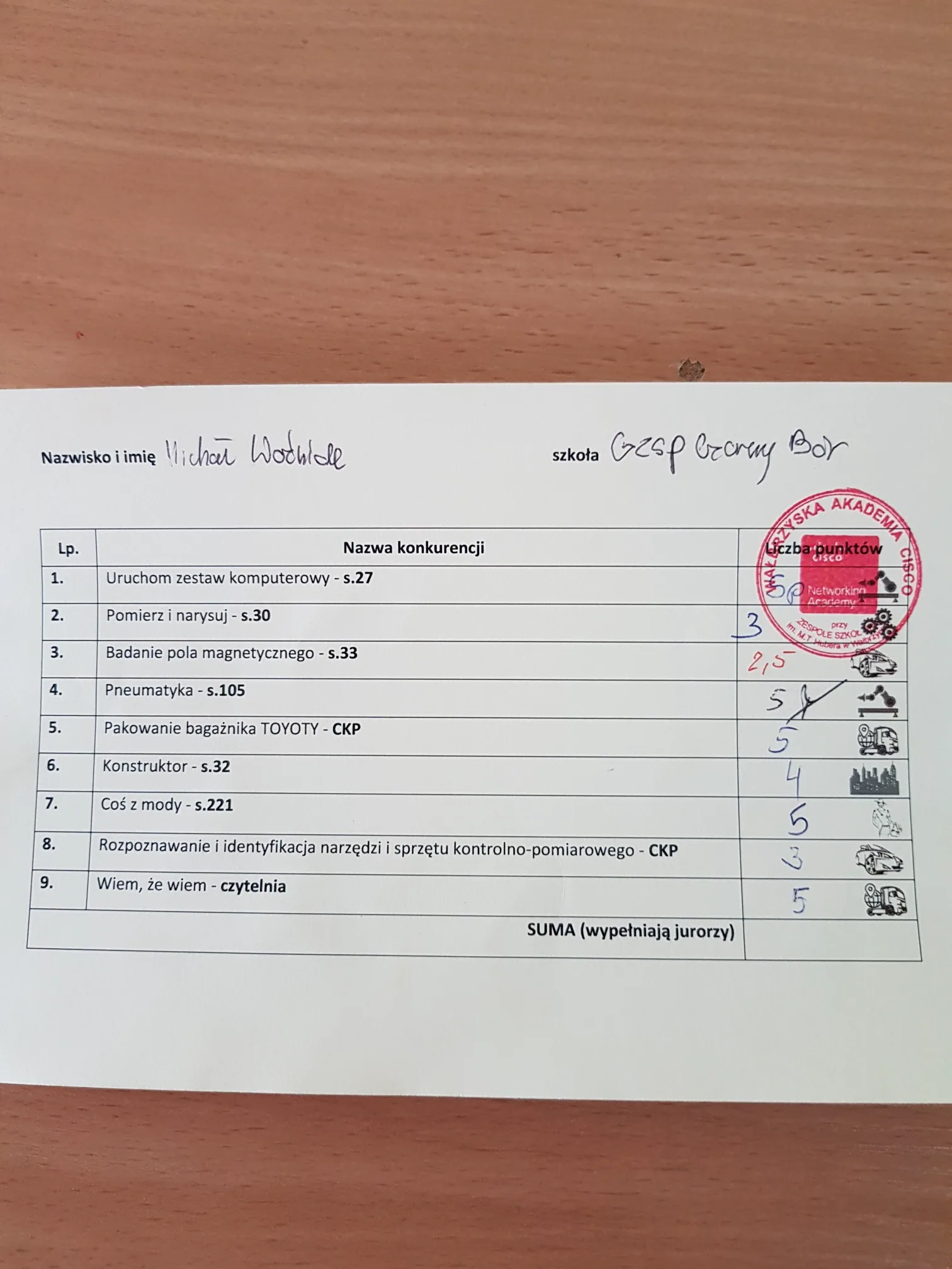 20180608 120213 resized