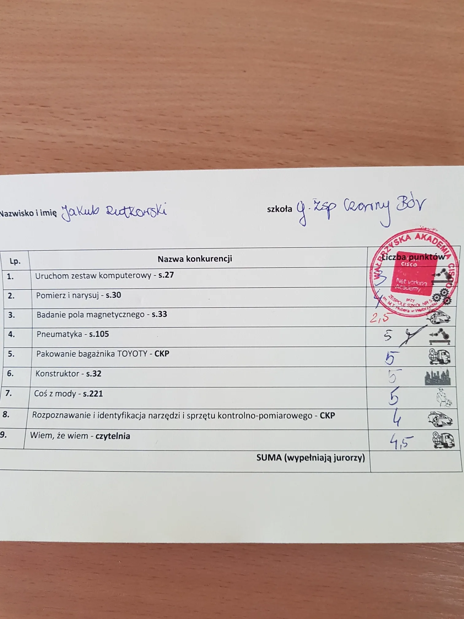 20180608 120219 resized