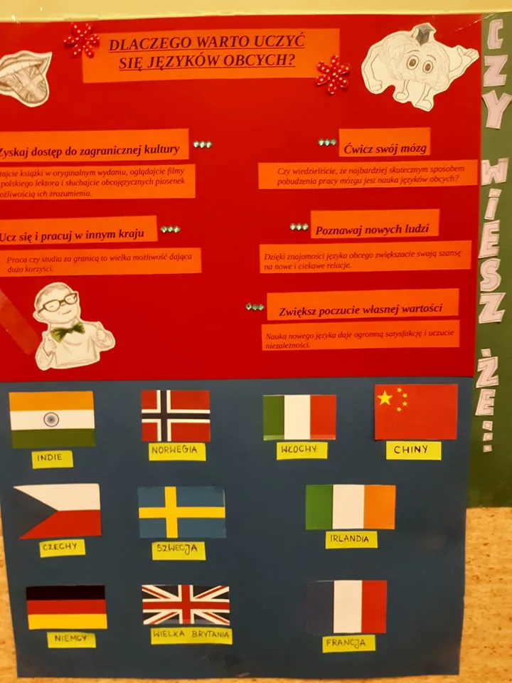 DZIEŃ JĘZYKÓW OBCYCH
