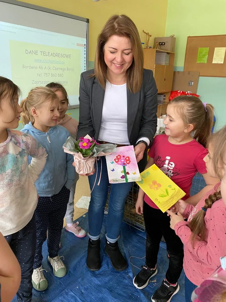 Ku-ku-dag, czyli spotkanie z kurami