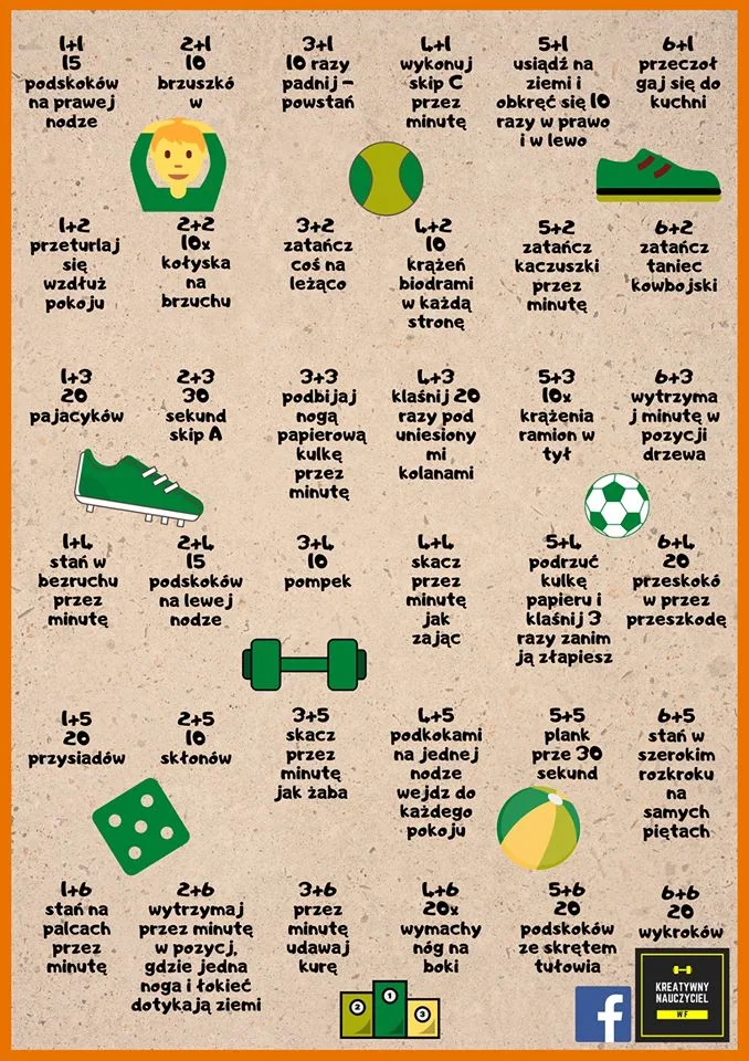 SPOSOBY NA NUDĘ  W CZASIE KWARANTANNY  c.d.