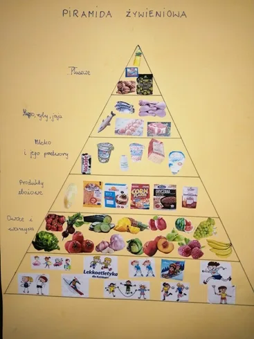 Wiktoria Marciniak 2