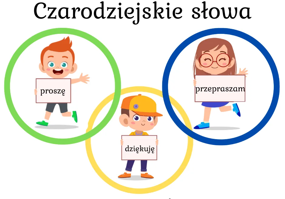 Magiczne słowa ….