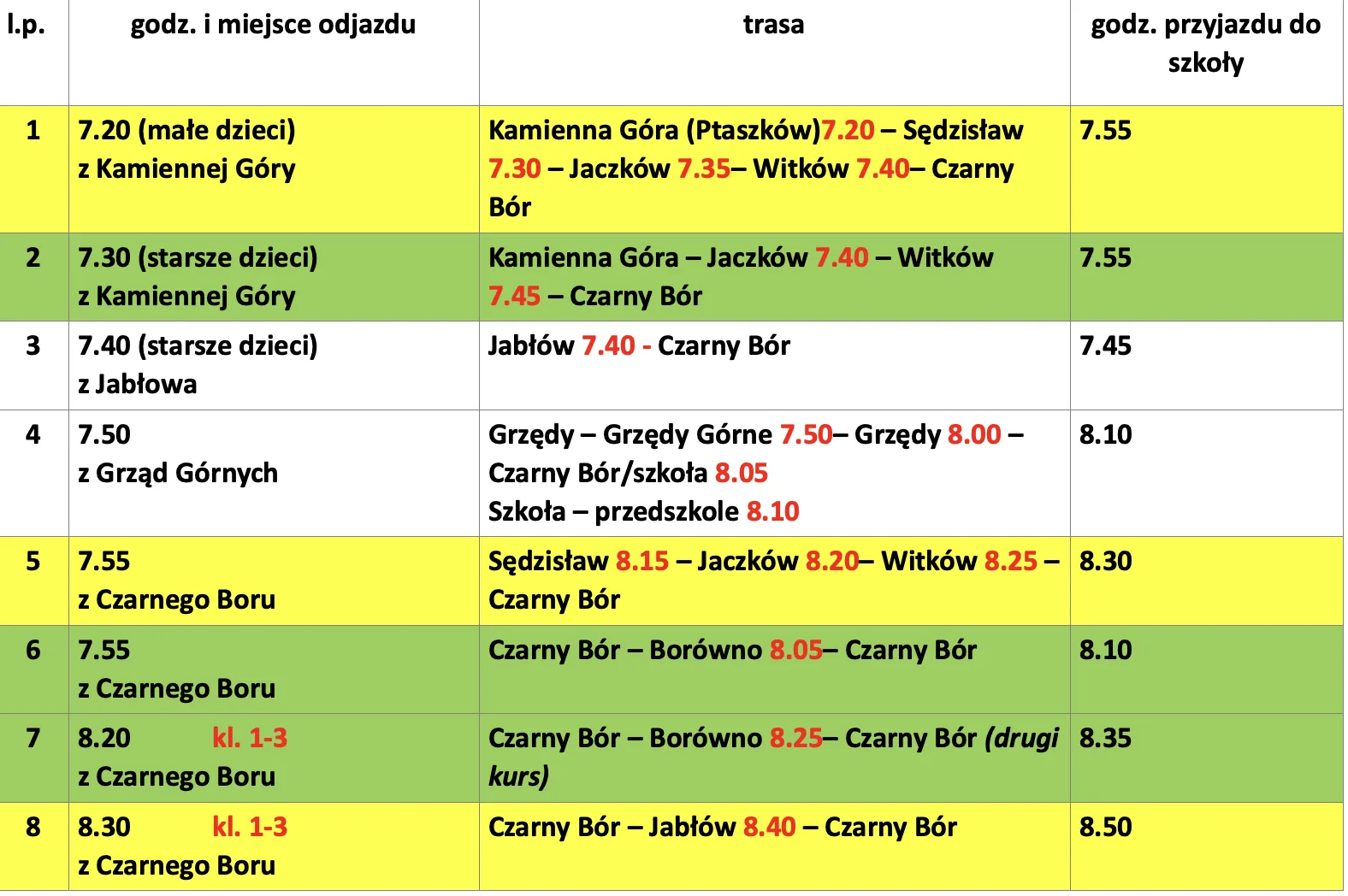 Rozkład jazdy autobusów szkolnych